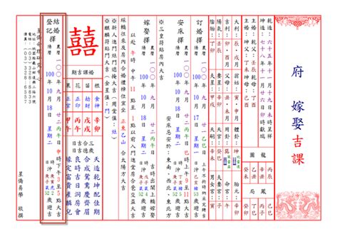 八字紅紙|【結婚擇日】結婚好日子怎麼挑？4款免費線上合八字、查農民曆。